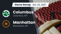 Recap: Columbus  vs. Manhattan  2021