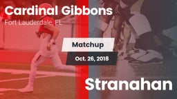 Matchup: Cardinal Gibbons vs. Stranahan 2018