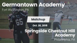 Matchup: Germantown Academy vs. Springside Chestnut Hill Academy  2018