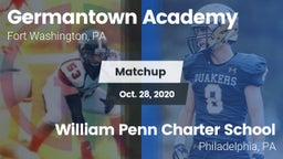 Matchup: Germantown Academy vs. William Penn Charter School 2020