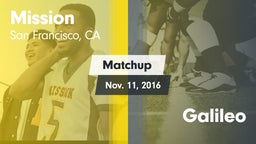 Matchup: Mission vs. Galileo  2016