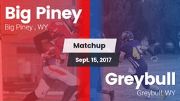 Matchup: Big Piney High vs. Greybull  2017