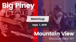 Matchup: Big Piney High vs. Mountain View  2018
