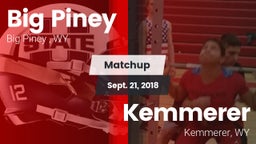 Matchup: Big Piney High vs. Kemmerer  2018