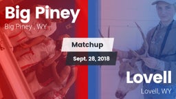 Matchup: Big Piney High vs. Lovell  2018