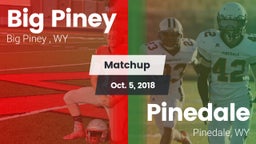 Matchup: Big Piney High vs. Pinedale  2018