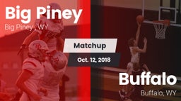 Matchup: Big Piney High vs. Buffalo  2018