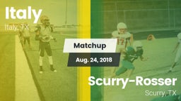 Matchup: Italy  vs. Scurry-Rosser  2018