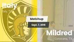 Matchup: Italy  vs. Mildred  2018