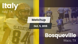 Matchup: Italy  vs. Bosqueville  2018