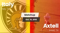 Matchup: Italy  vs. Axtell  2018