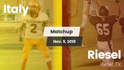 Matchup: Italy  vs. Riesel  2018