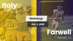 Matchup: Italy  vs. Farwell  2020