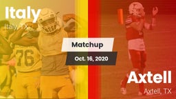 Matchup: Italy  vs. Axtell  2020