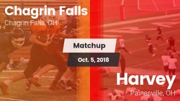 Matchup: Chagrin Falls High vs. Harvey  2018