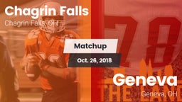 Matchup: Chagrin Falls High vs. Geneva  2018
