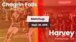 Matchup: Chagrin Falls High vs. Harvey  2019