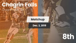 Matchup: Chagrin Falls High vs.  8th 2019