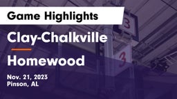 Clay-Chalkville  vs Homewood  Game Highlights - Nov. 21, 2023