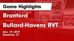 Branford  vs Bullard-Havens RVT  Game Highlights - Dec. 19, 2019