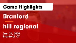 Branford  vs hill regional  Game Highlights - Jan. 21, 2020