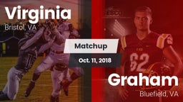 Matchup: Virginia  vs. Graham  2018