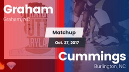 Matchup: Graham  vs. Cummings  2017