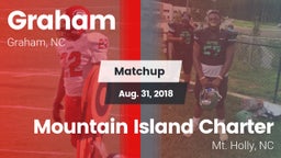 Matchup: Graham  vs. Mountain Island Charter  2018