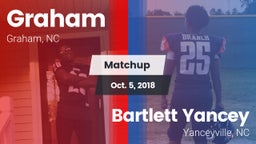 Matchup: Graham  vs. Bartlett Yancey  2018