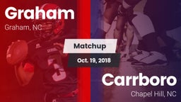 Matchup: Graham  vs. Carrboro  2018