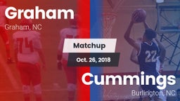 Matchup: Graham  vs. Cummings  2018