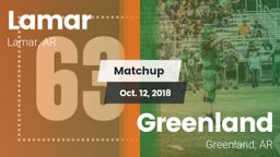 Matchup: Lamar  vs. Greenland  2018