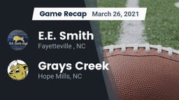 Recap: E.E. Smith  vs. Grays Creek  2021