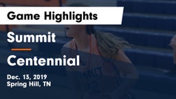 Summit  vs Centennial  Game Highlights - Dec. 13, 2019