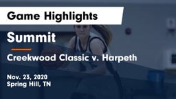 Summit  vs Creekwood Classic v. Harpeth Game Highlights - Nov. 23, 2020