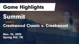 Summit  vs Creekwood Classic v. Creekwood Game Highlights - Nov. 24, 2020