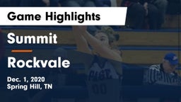 Summit  vs Rockvale  Game Highlights - Dec. 1, 2020