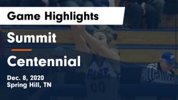 Summit  vs Centennial  Game Highlights - Dec. 8, 2020
