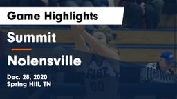 Summit  vs Nolensville Game Highlights - Dec. 28, 2020