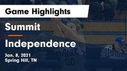 Summit  vs Independence  Game Highlights - Jan. 8, 2021