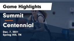 Summit  vs Centennial  Game Highlights - Dec. 7, 2021