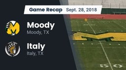 Recap: Moody  vs. Italy  2018