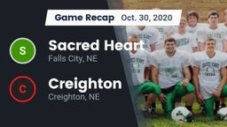 Recap: Sacred Heart  vs. Creighton  2020