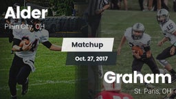 Matchup: Alder  vs. Graham  2017