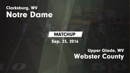 Matchup: Notre Dame High vs. Webster County  2016