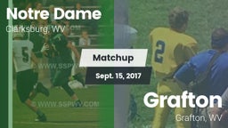 Matchup: Notre Dame High vs. Grafton  2017