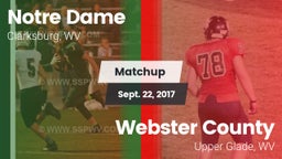 Matchup: Notre Dame High vs. Webster County  2017