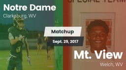 Matchup: Notre Dame High vs. Mt. View  2017