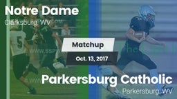 Matchup: Notre Dame High vs. Parkersburg Catholic  2017