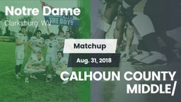 Matchup: Notre Dame High vs. CALHOUN COUNTY MIDDLE/ 2018